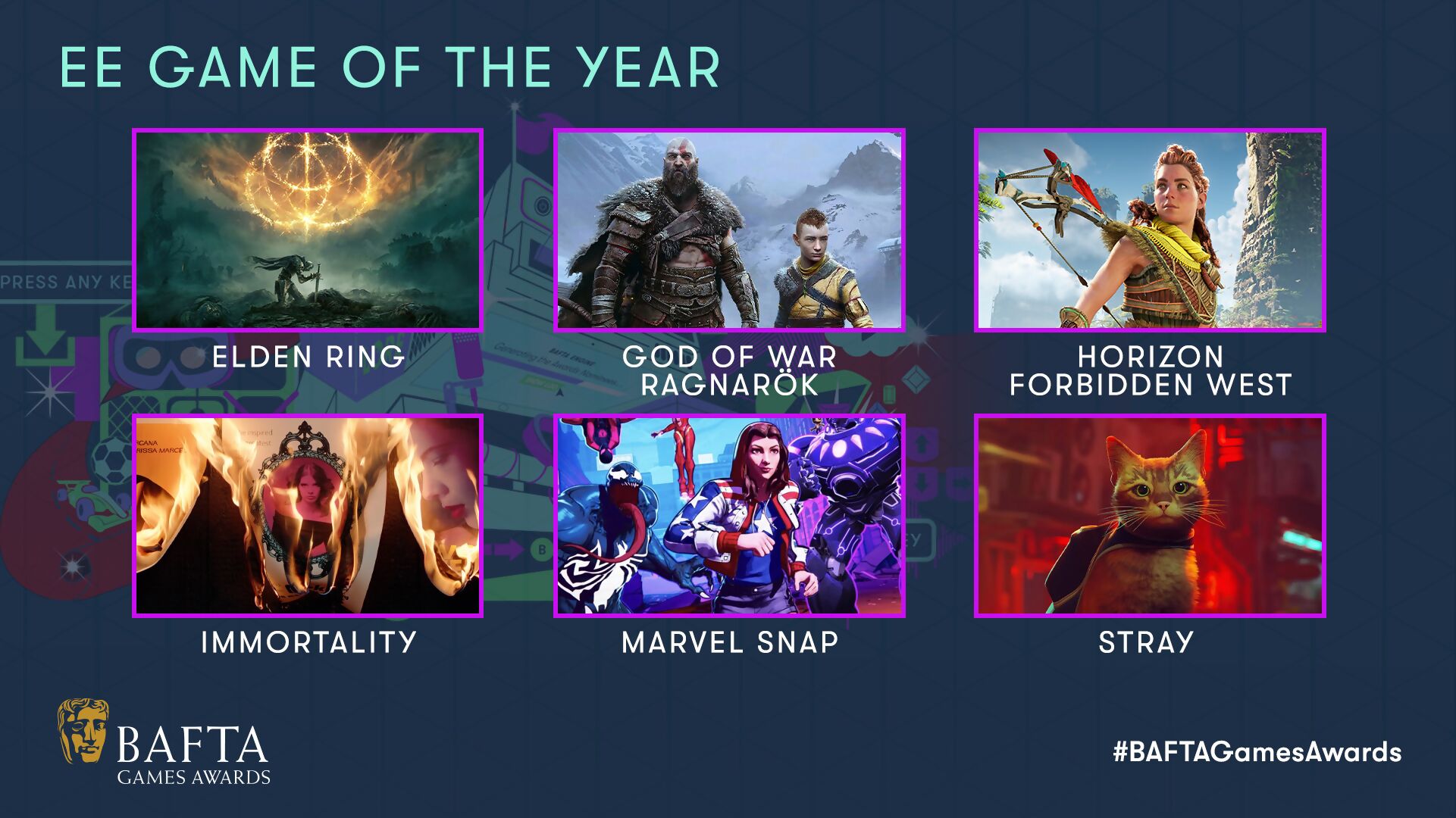 The Game Awards 2023 - All winners and awards